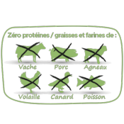 NAOTY – Pellets pour Oiseaux à Becs Crochus 5mm – 20 kg